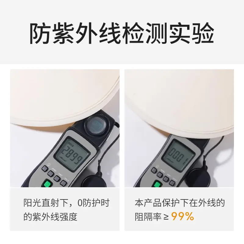 Anti-Uv Sun Hat with 99% Block Coating - Image 9