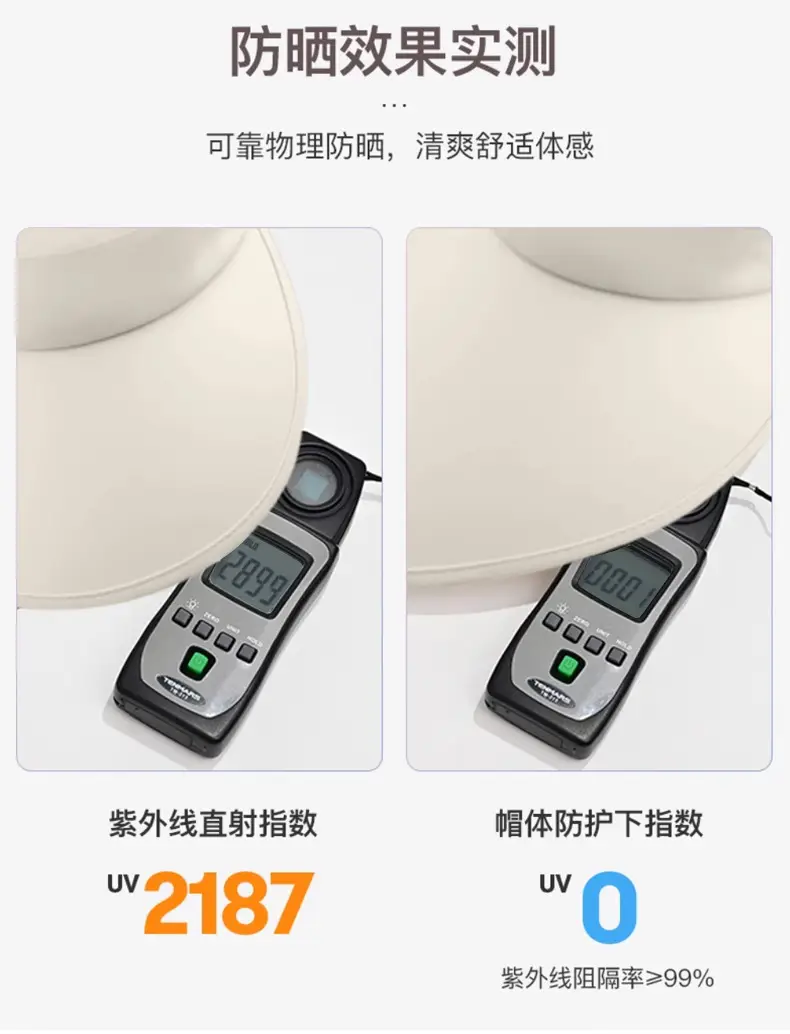 Anti-Uv Sun Hat with 99% Block Coating — feature 7