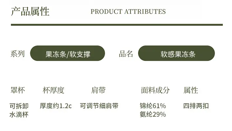 Seamless Jelly Strip Bra, Thin Style, Small Chest Gathering, Invisible Fit, Women's Wireless Bra, Summer Bra — feature 26