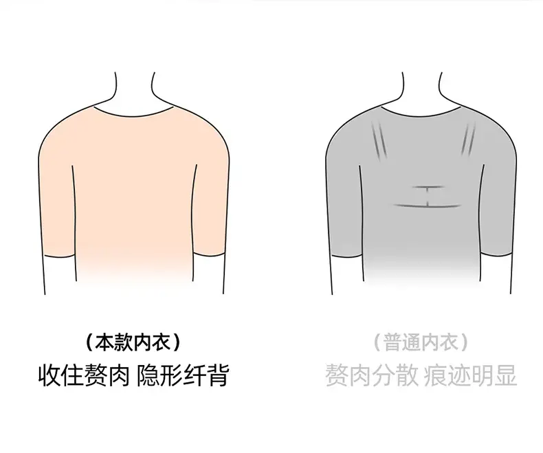 Xingjia Same-style Invisible Seamless Liquid Foundation Underwear Women's Special Tone Skin Color Comfortable White T Non-transparent Bra — feature 15