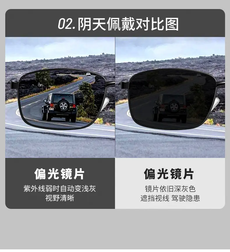 Anti-glare Polarized Sunglasses for Men Night Use β feature 14