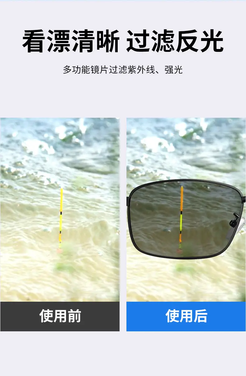 Anti-glare Polarized Sunglasses for Men Night Use β feature 17