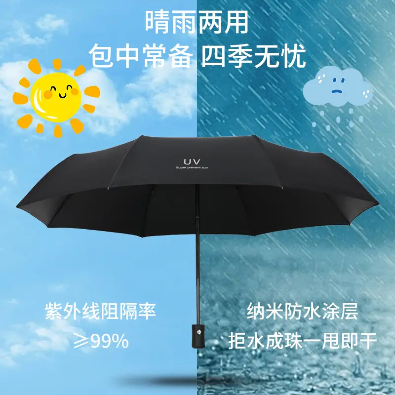 Women's Pink Manual Umbrella 360° Rain Sun - Image 8