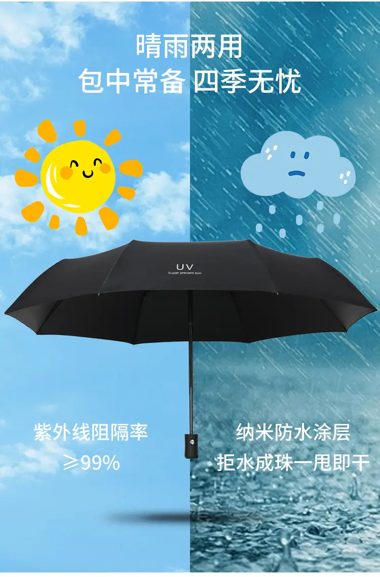 Women's Pink Manual Umbrella 360° Rain Sun — feature 2