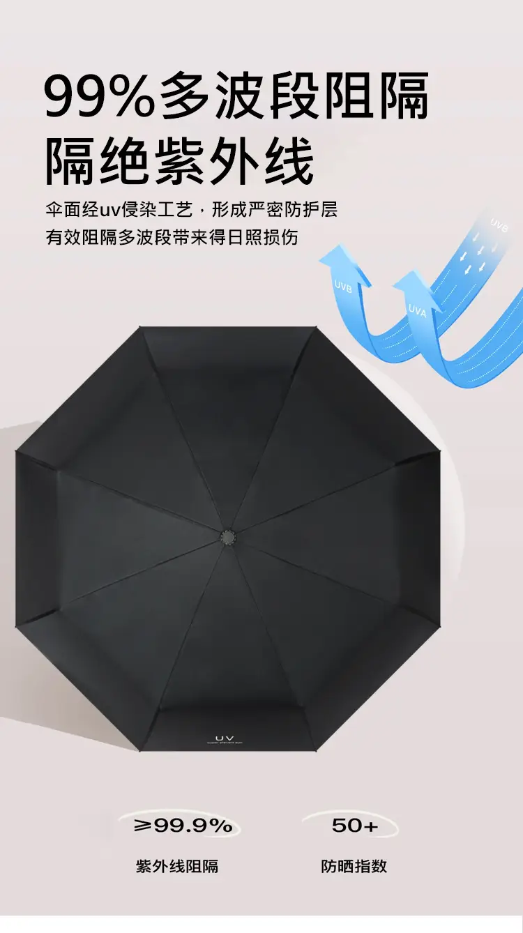 Women's Pink Manual Umbrella 360° Rain Sun — feature 6