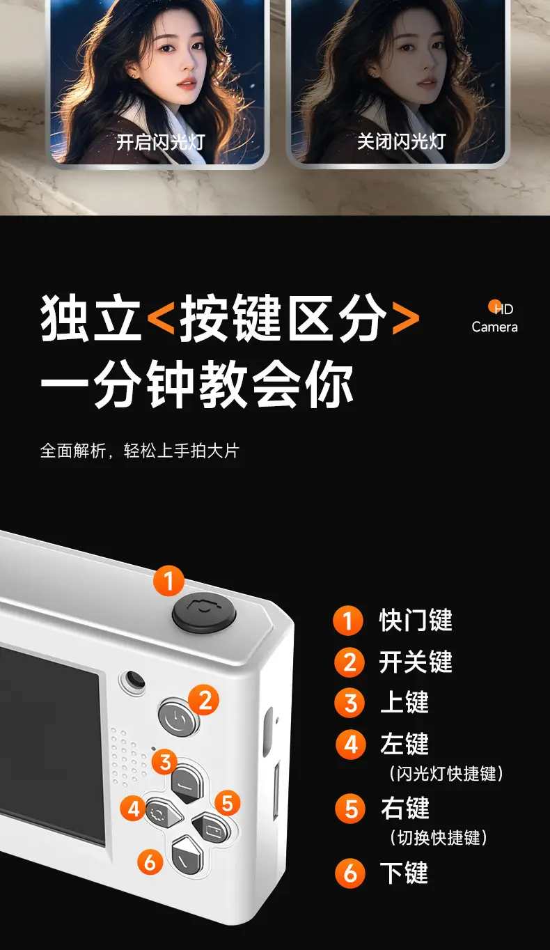 Student camera CCD campus digital camera HD front and back double camera retro card travel photo video camera — feature 10