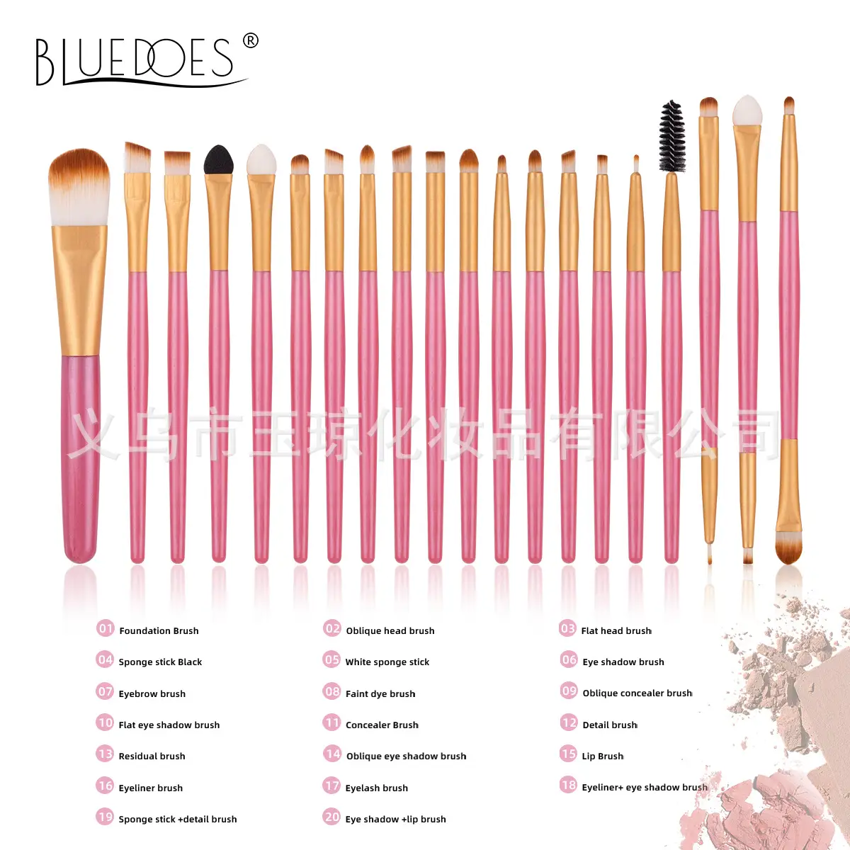 33-Piece Pink Makeup Brushes Set for Foundation, Powder, & Eyeshadow - Image 23