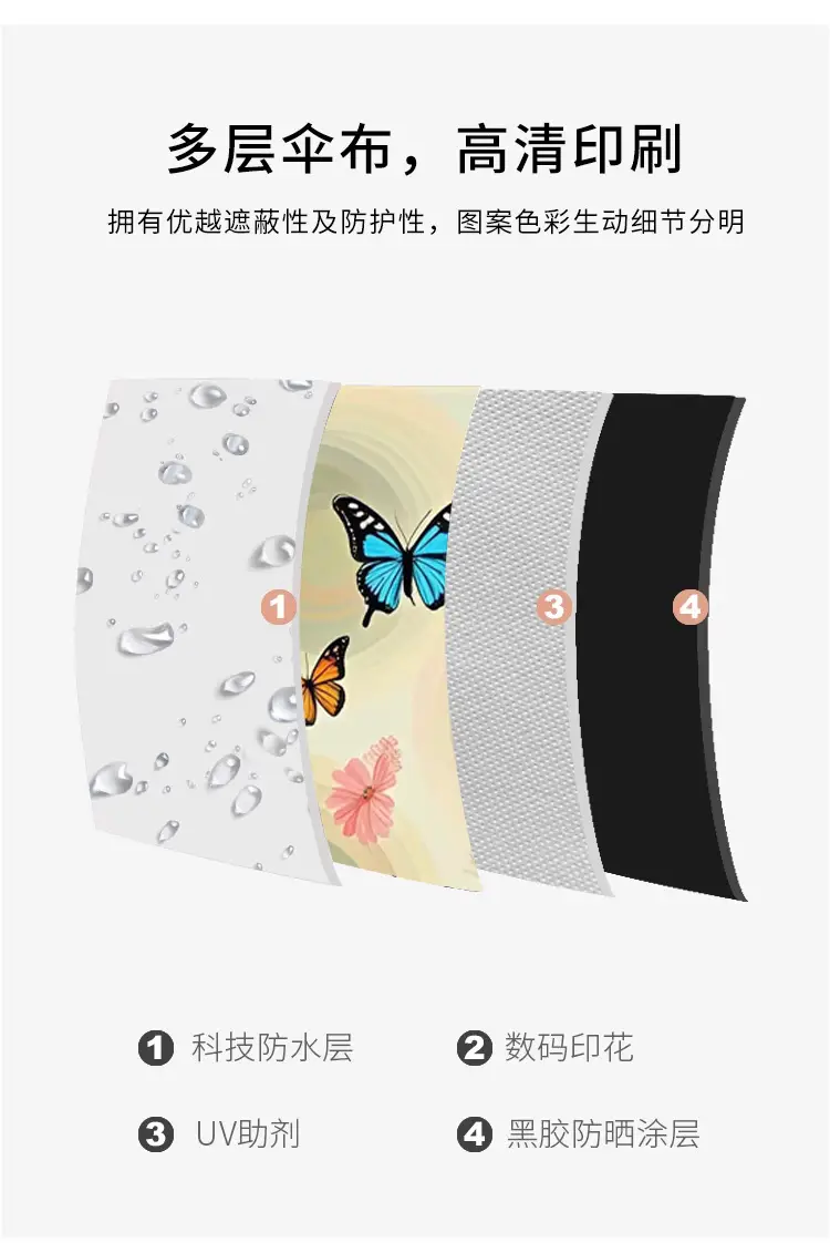 Portable Folding Umbrella Dual Use Sun Rain 50% Off — feature 10