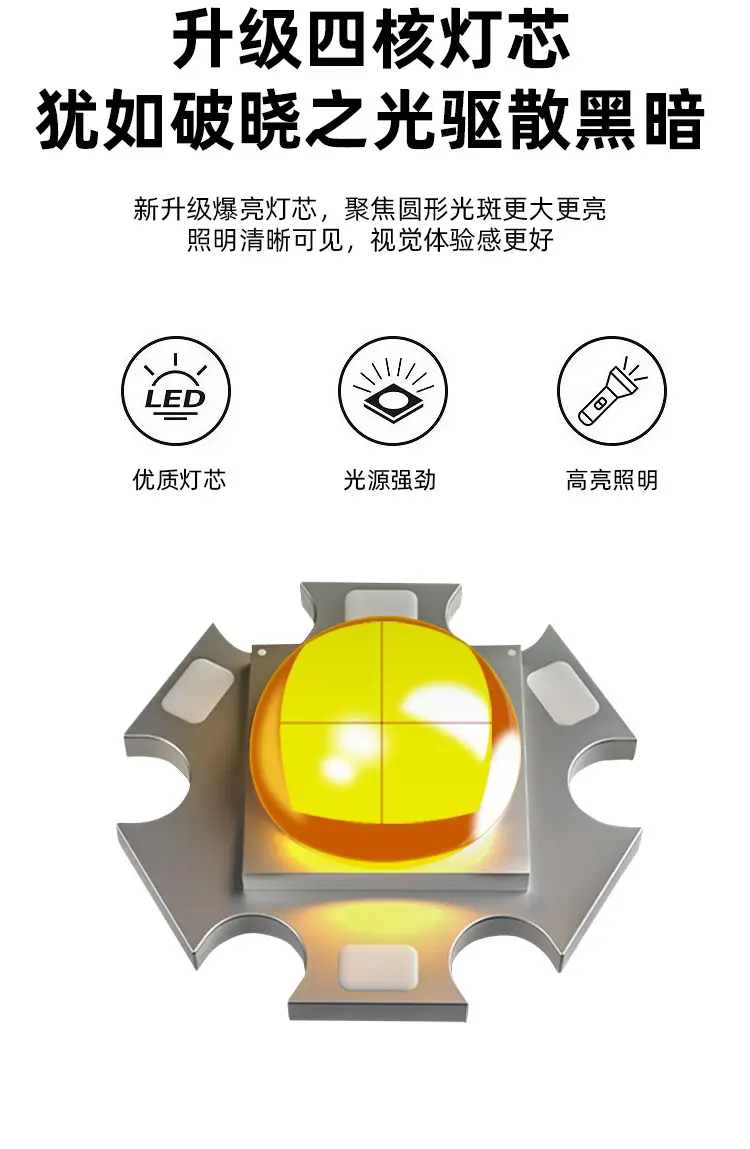 XHP50 Strong Light Cross-Border Flashlight with Power Display β feature 4