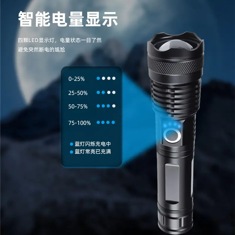 Cross-Border Flashlight with Laser Wick & Zoom - Image 5