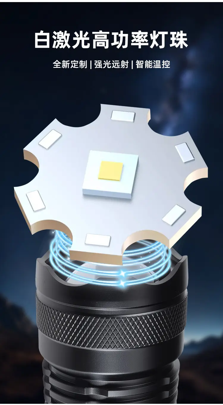 Cross-Border Flashlight with Laser Wick & Zoom β feature 5