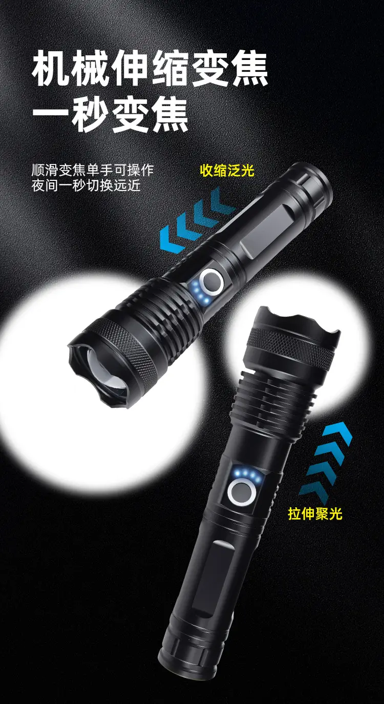 Cross-Border Flashlight with Laser Wick & Zoom β feature 6