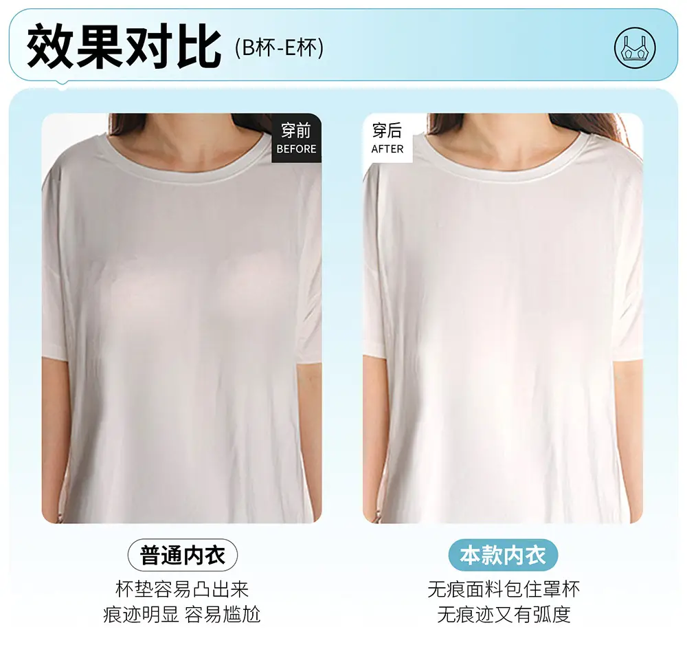 Rabbit Ear Cup Cool-Feeling Bra for Big Breasts, Breathable and Ultra-Thin Intimates, Three-Dimensional Seamless Cup Surface, No Empty Cup, Soft and Skin-Friendly — feature 11