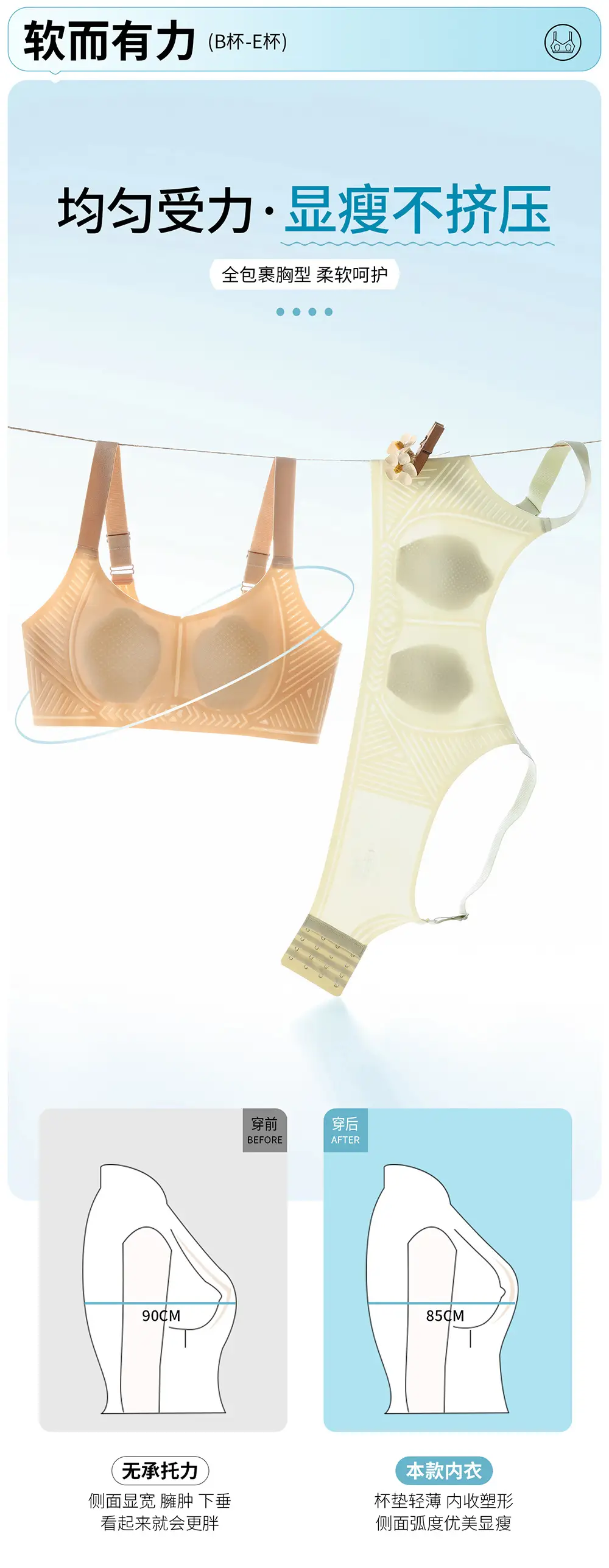 Rabbit Ear Cup Cool-Feeling Bra for Big Breasts, Breathable and Ultra-Thin Intimates, Three-Dimensional Seamless Cup Surface, No Empty Cup, Soft and Skin-Friendly — feature 14