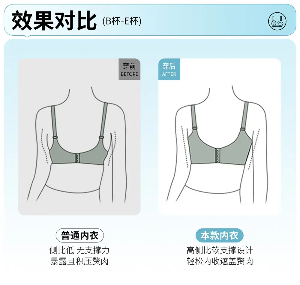 Rabbit Ear Cup Cool-Feeling Bra for Big Breasts, Breathable and Ultra-Thin Intimates, Three-Dimensional Seamless Cup Surface, No Empty Cup, Soft and Skin-Friendly — feature 18