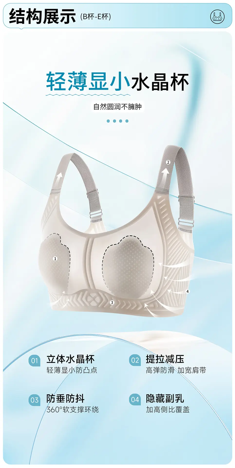 Rabbit Ear Cup Cool-Feeling Bra for Big Breasts, Breathable and Ultra-Thin Intimates, Three-Dimensional Seamless Cup Surface, No Empty Cup, Soft and Skin-Friendly — feature 6