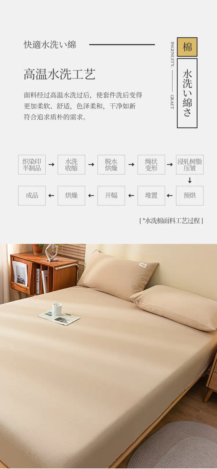 Pure Cotton Fitted Sheet, Single Piece, Solid Color, Dormitory Fitted Sheet, Mattress Cover, Thickened Bed Cover, Bed Sheet, Bed Cover, Suitable for All Seasons — feature 10