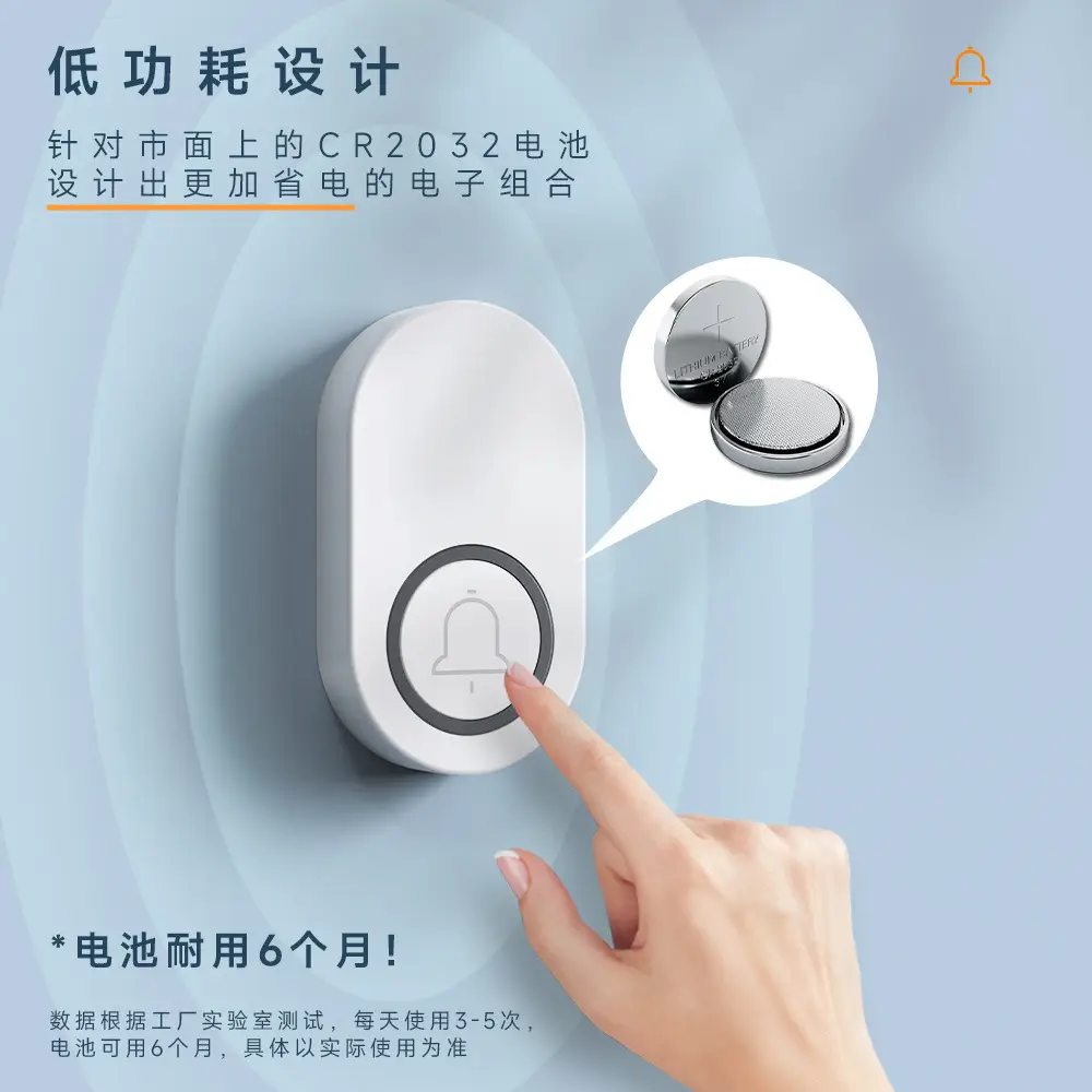 Smart Wall Bell 1-2 Person Wireless Doorbell