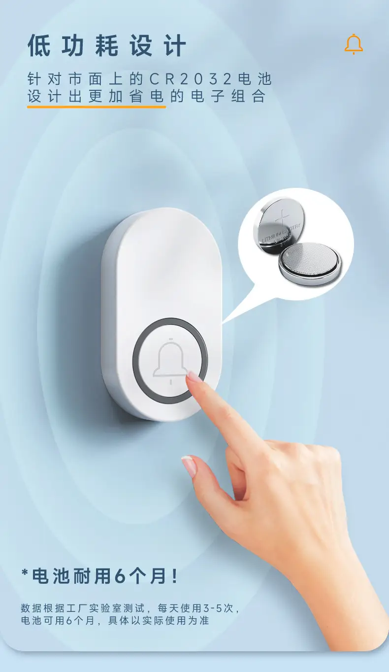 Smart Wall Bell 1-2 Person Wireless Doorbell — feature 3