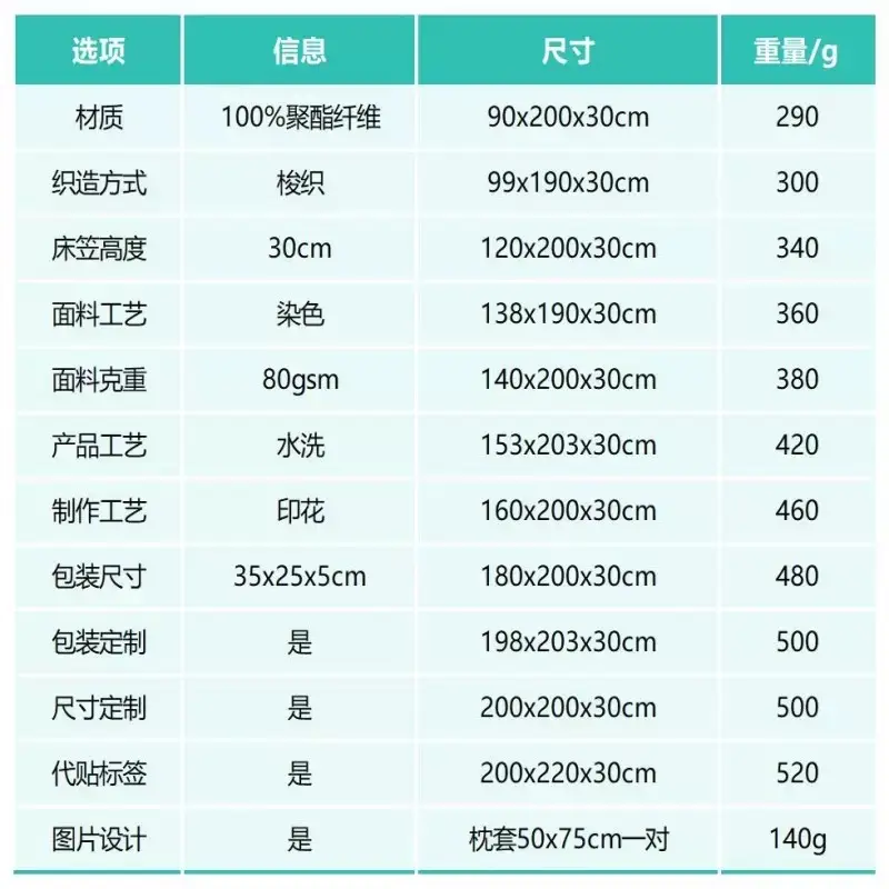 Cross-Border Export Amazon 90Gms Polyester Fiber Washed Silk Satin Bed Sheetss Bedspread Bed Sheetss Pillowcases