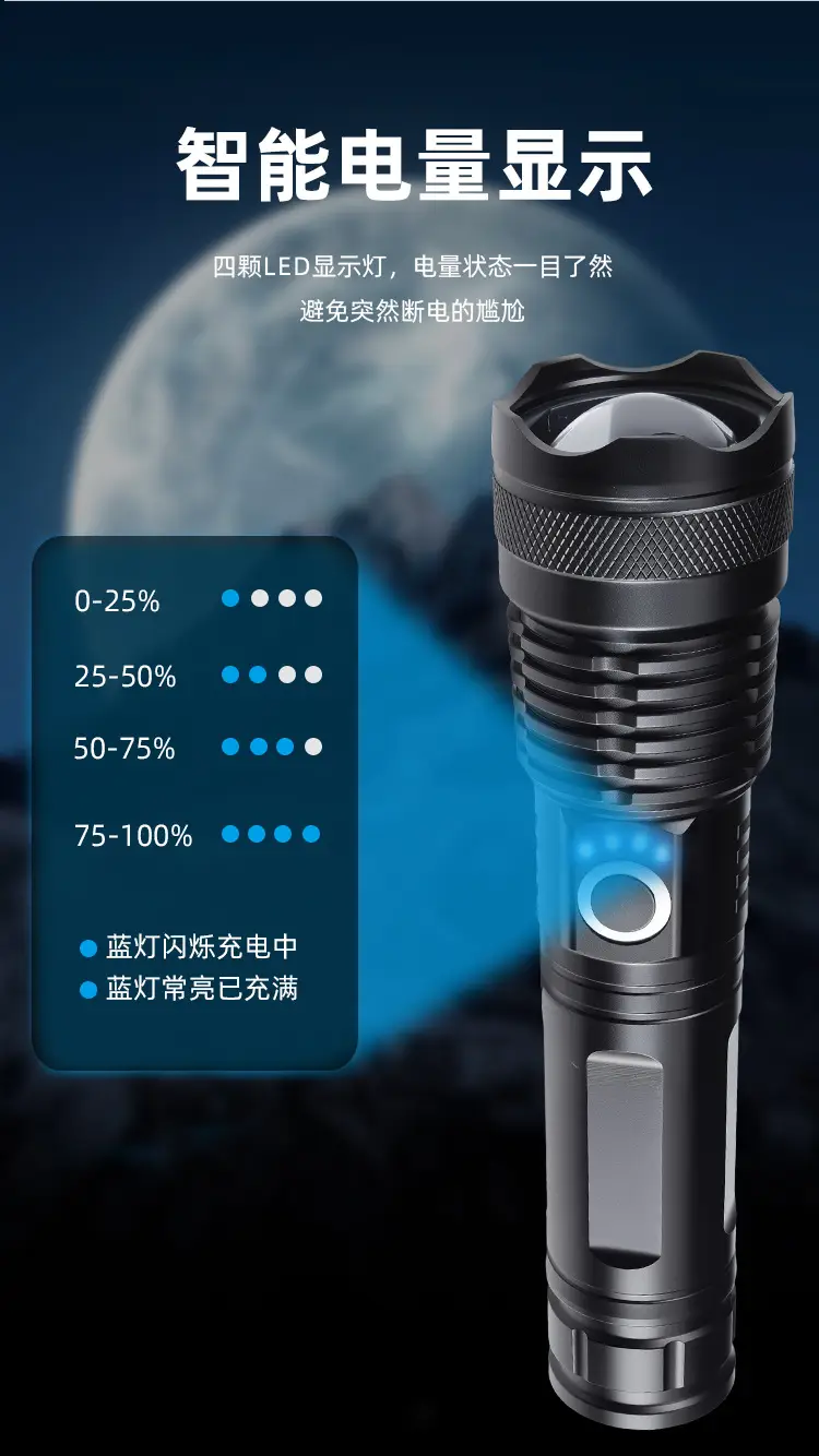 Cross-Border Flashlight Telescopic Zoom White Laser Wick β feature 4
