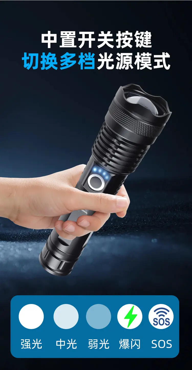 Cross-Border Flashlight Telescopic Zoom White Laser Wick β feature 9