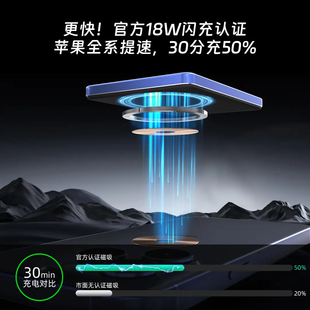 Ultra-Thin Aluminum Alloy Power Bank 20W Fast Charging Magsafe Magnetic Battery Wireless 5000Mah Mobile Power Supply