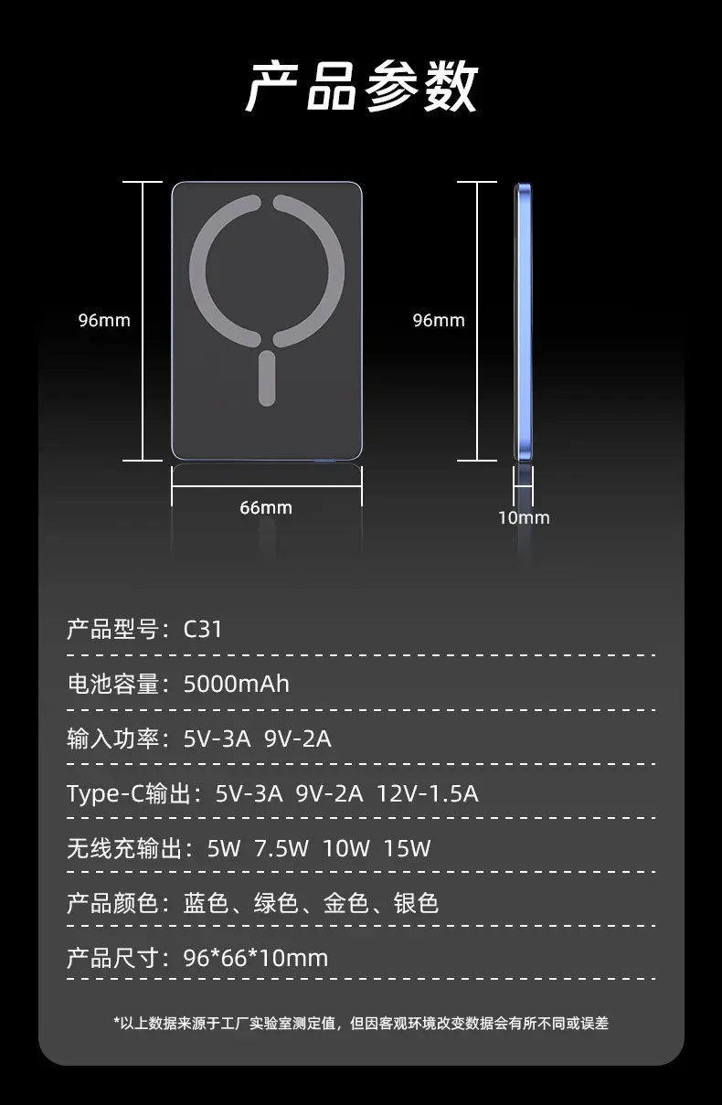 Ultra-Thin Aluminum Alloy Power Bank 20W Fast Charging Magsafe Magnetic Battery Wireless 5000Mah Mobile Power Supply — feature 14