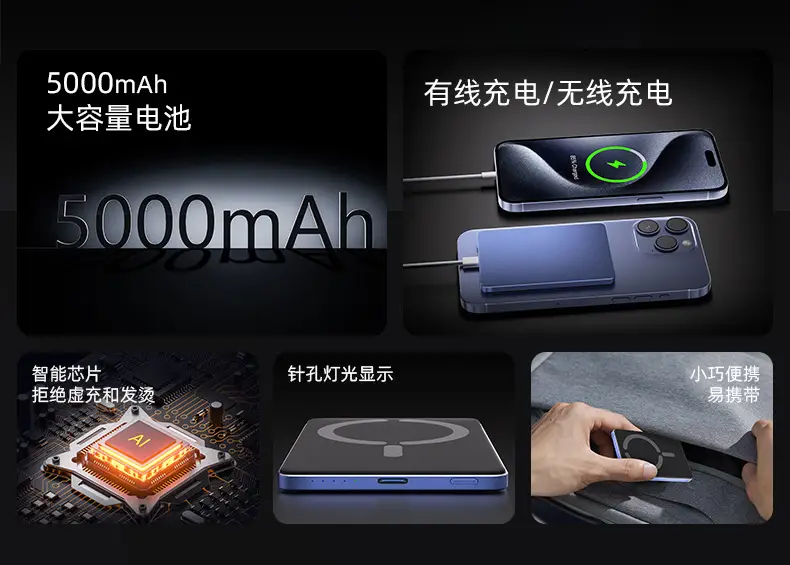 Ultra-Thin Aluminum Alloy Power Bank 20W Fast Charging Magsafe Magnetic Battery Wireless 5000Mah Mobile Power Supply — feature 4