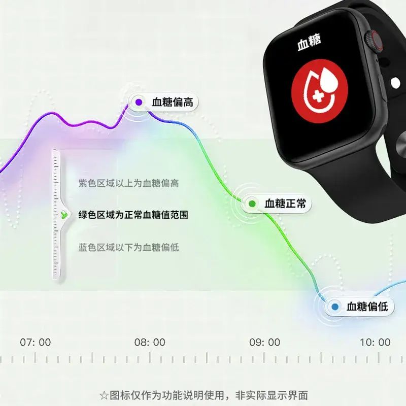 Smart Watch with Bluetooth & Blood Pressure Monitor — feature 4