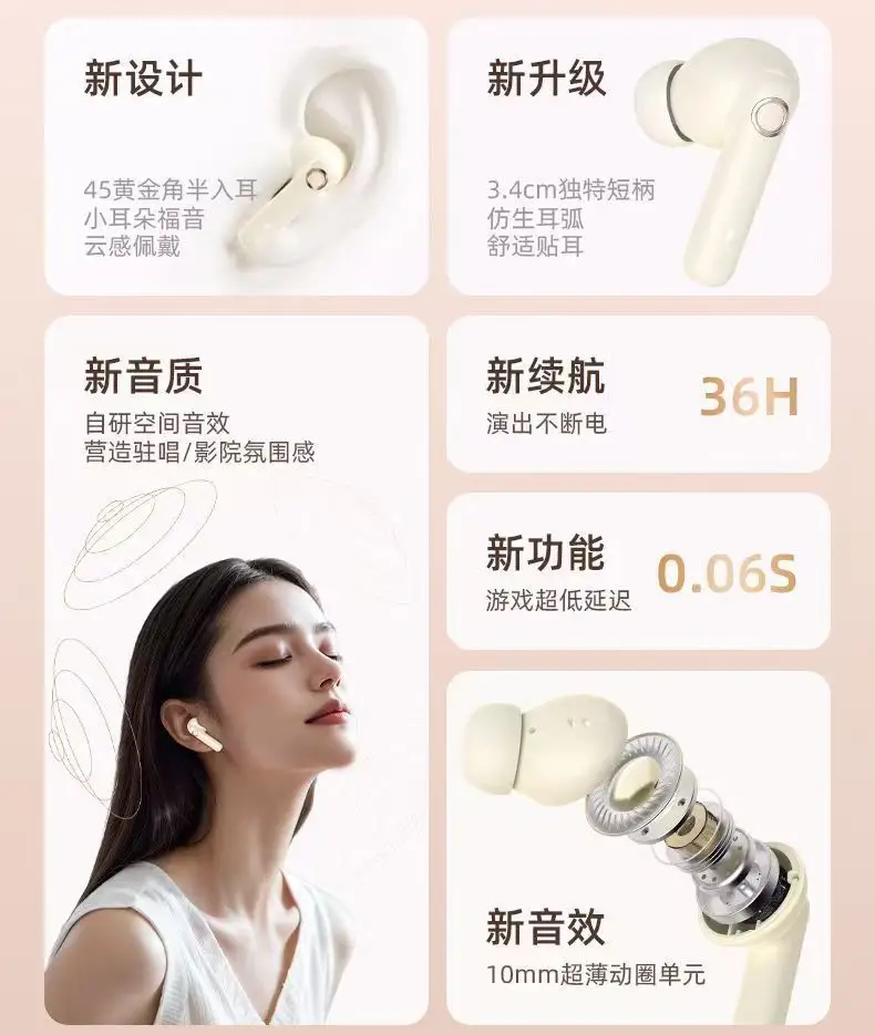 Cross-border S12 wireless in-ear bluetooth headset white — feature 4