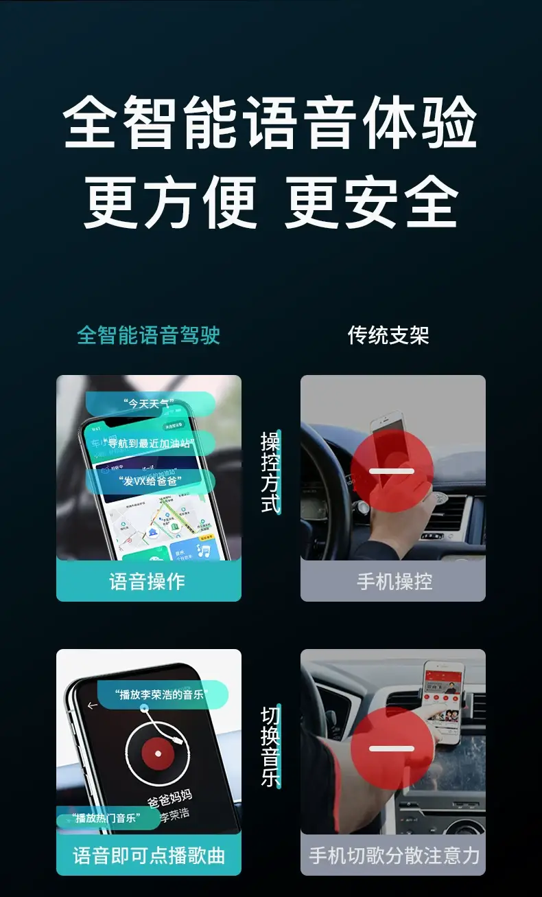 Car Phone Holder with Fast Charging & Wireless Charger — feature 16