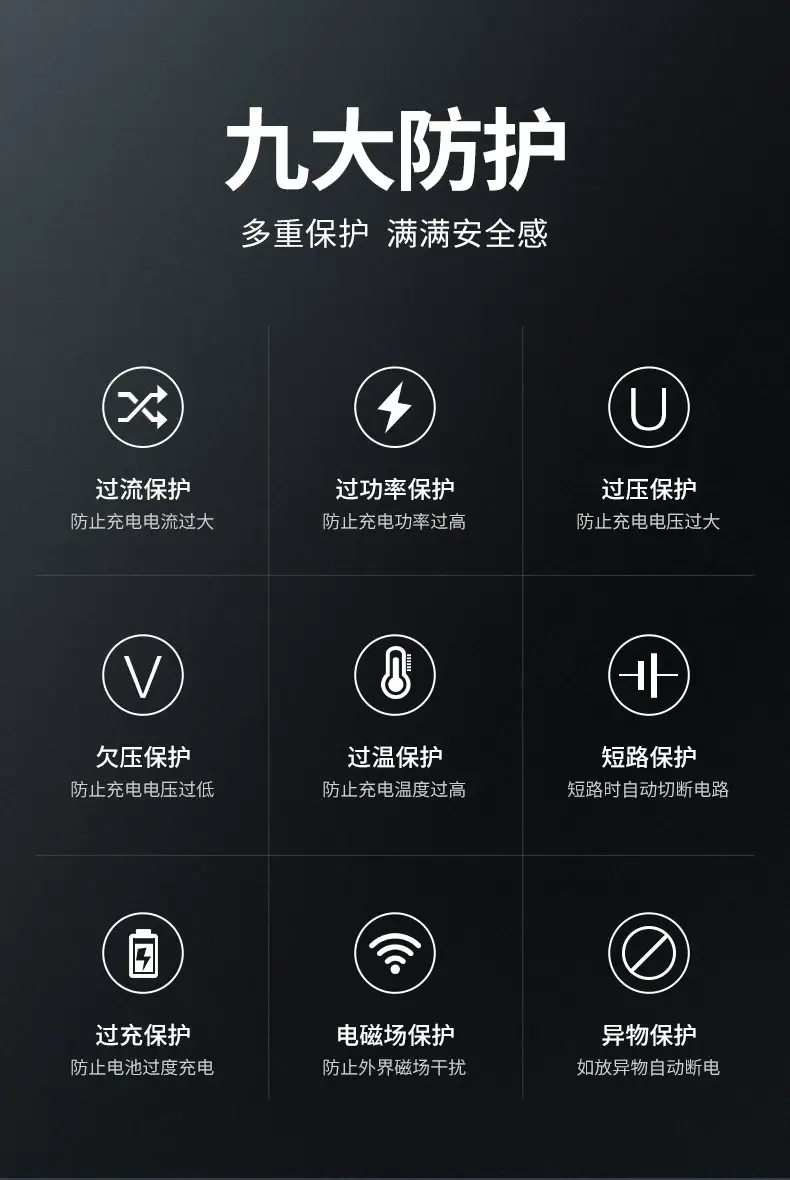 Car Phone Holder with Fast Charging & Wireless Charger — feature 24