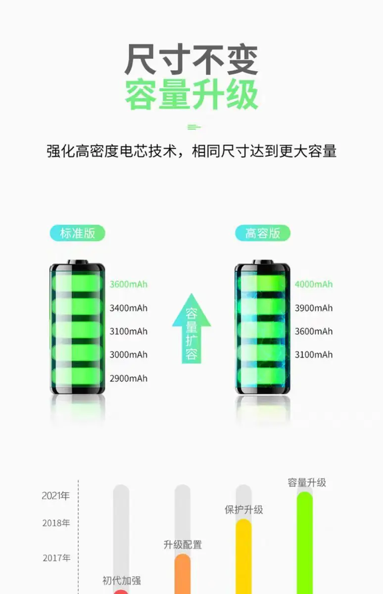 Suitable for iPhone 12 Mobile Phone Battery 6/7/8/X/11/13/14 Apple 15 Zhongying Battery Cell with Large Capacity — feature 5