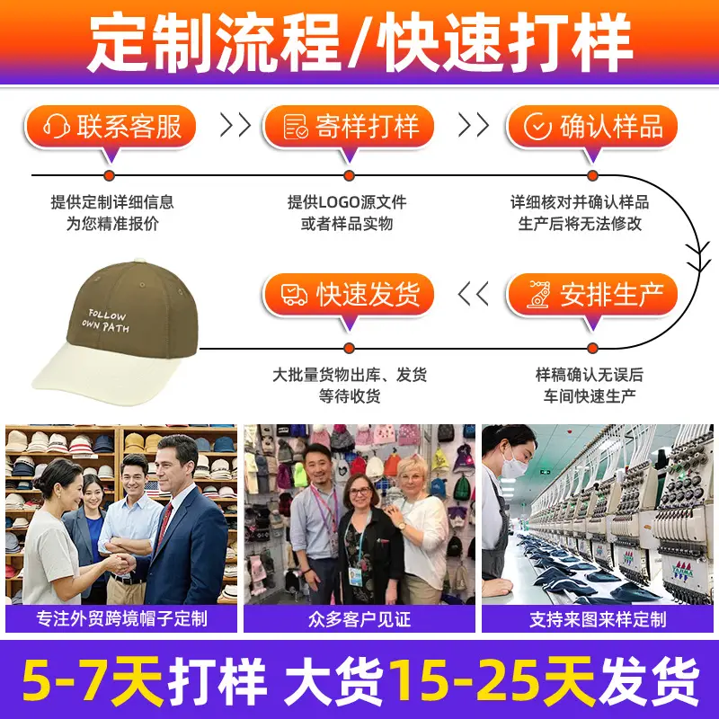 Follow Your Path Baseball Cap for Men Women Olive White - Image 7