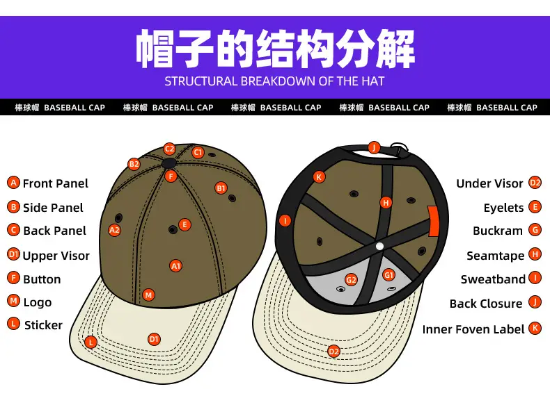 Follow Your Path Baseball Cap for Men Women Olive White — feature 11
