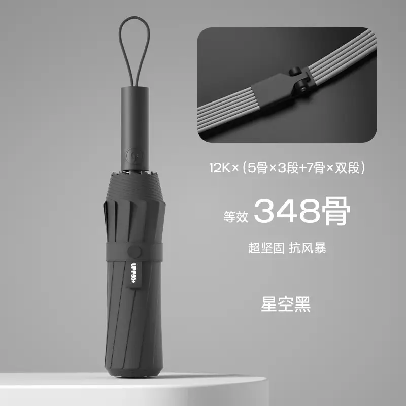 Full Automatic 348-Bone Dual-Purpose Umbrella for Women - Image 9