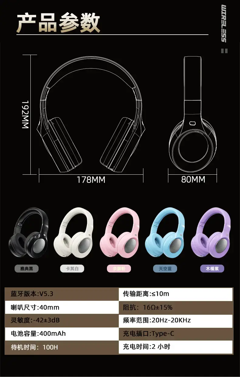 Purple Over-Ear Wireless Headphones with Noise Reduction — feature 18