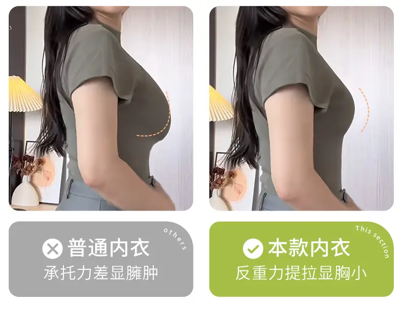 Big Chest Showy Rabbit Ear Cup Thin Litching Underwear Summer Traceless Parammary Anti-sagging plus size Soft Support Bra — feature 4