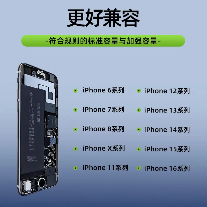 Suitable for Apple 6S Mobile Phone Battery 7/8P/X/11Pro/12/13/14/15Iphone15 Large Capacity — feature 6