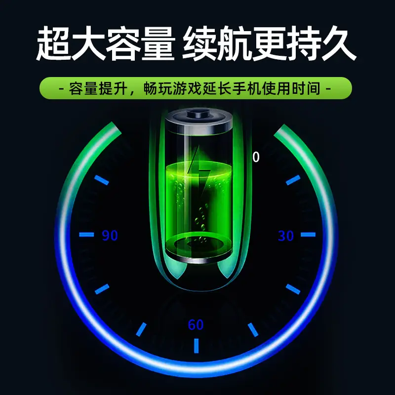 Suitable for Apple 6S Mobile Phone Battery 7/8P/X/11Pro/12/13/14/15Iphone15 Large Capacity — feature 7