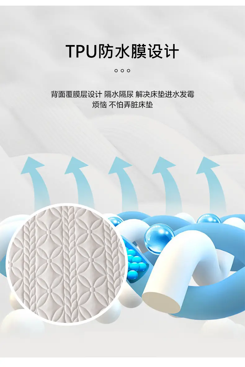 Waterproof Urine-Proof Bed Sheet Single Piece Thickened Simmons Mattress Protector Full-Cover Bed Cover 2026 New Model Suitable for All Seasons — feature 18