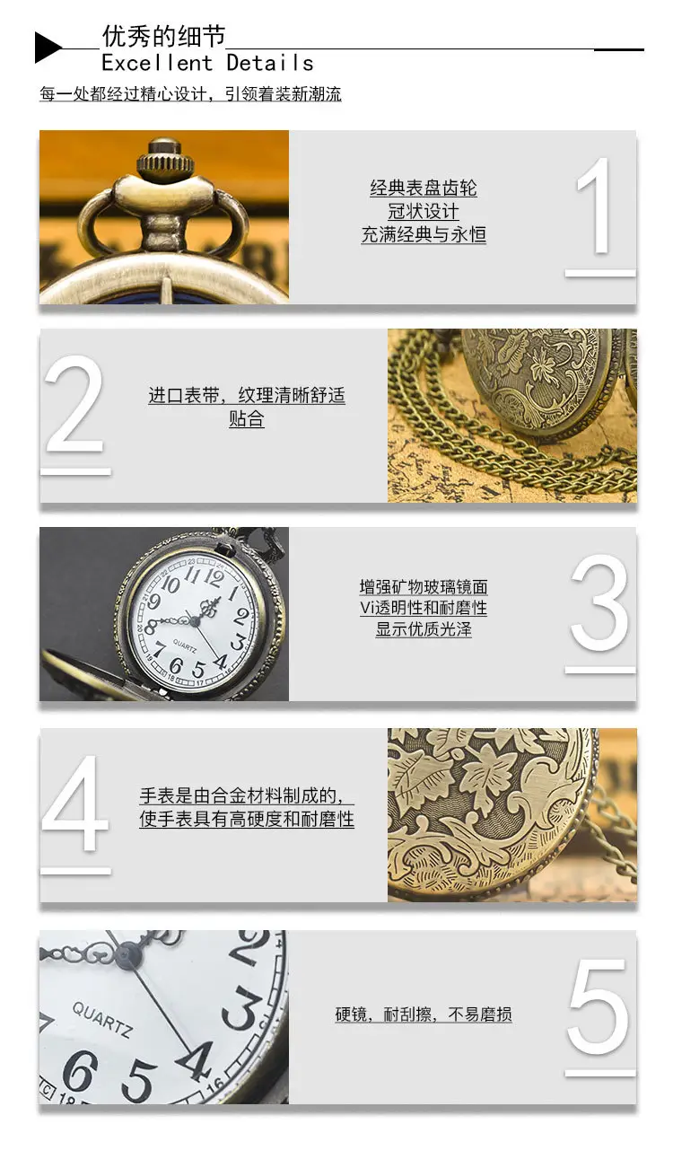Hanging Pocket Watch Necklace for Men Women Commemorative Gift — feature 13