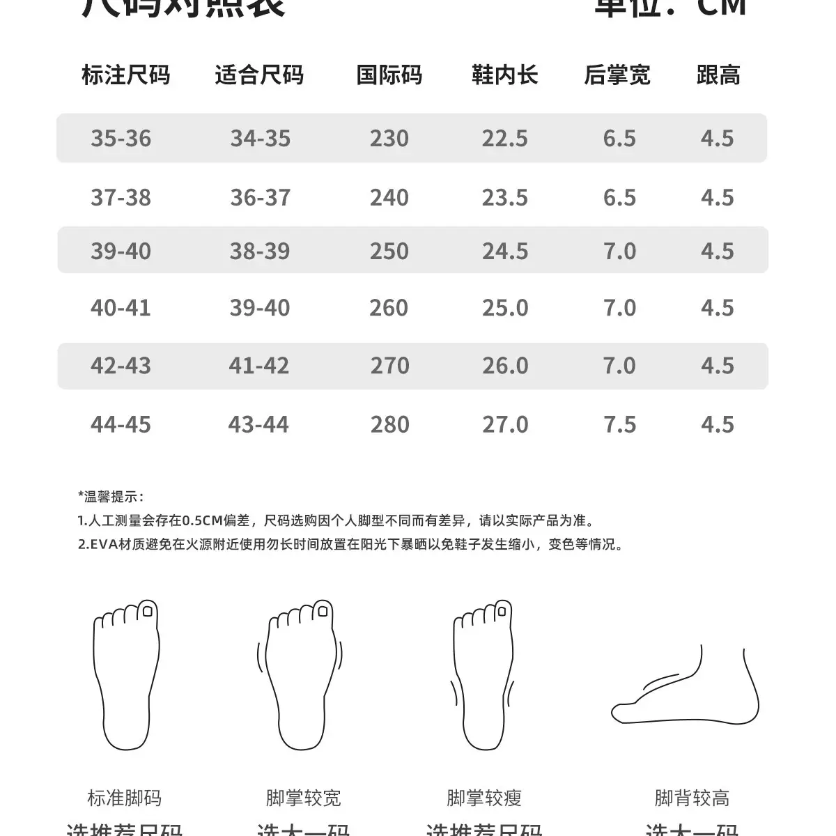 Women's White Thick Sandals Hole Slip-on Summer — feature 9