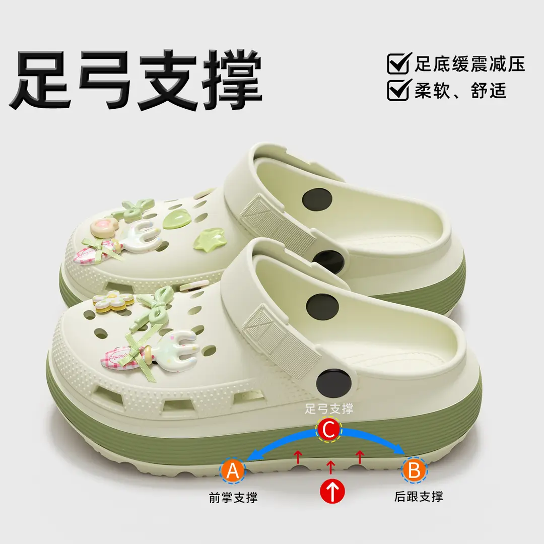 Lidani Thick-Soled Clogs for Women 2026 New Model Height-Increasing Summer Sandals Eva Soft-Feel Closed-Toe Slippers for Women Outdoor Wear - Image 5