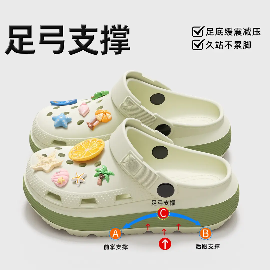 Lidani Thick-Soled Clogs for Women 2026 New Model Height-Increasing Summer Sandals Eva Soft-Feel Closed-Toe Slippers for Women Outdoor Wear - Image 6