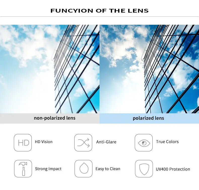 Men Square Polarized Sunglasses Anti-UV Driving — feature 10