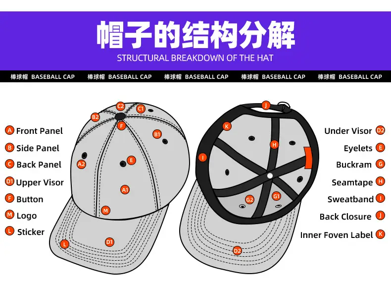 White Unisex Baseball Cap Breathable Soft Top — feature 11