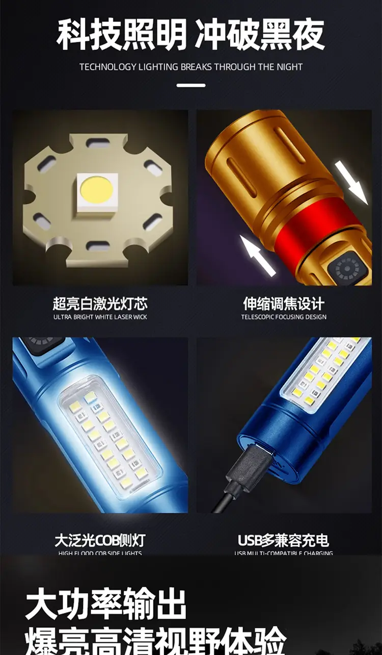 White Laser Flashlight Aluminum Zoom Multi-Function Work Light β feature 2
