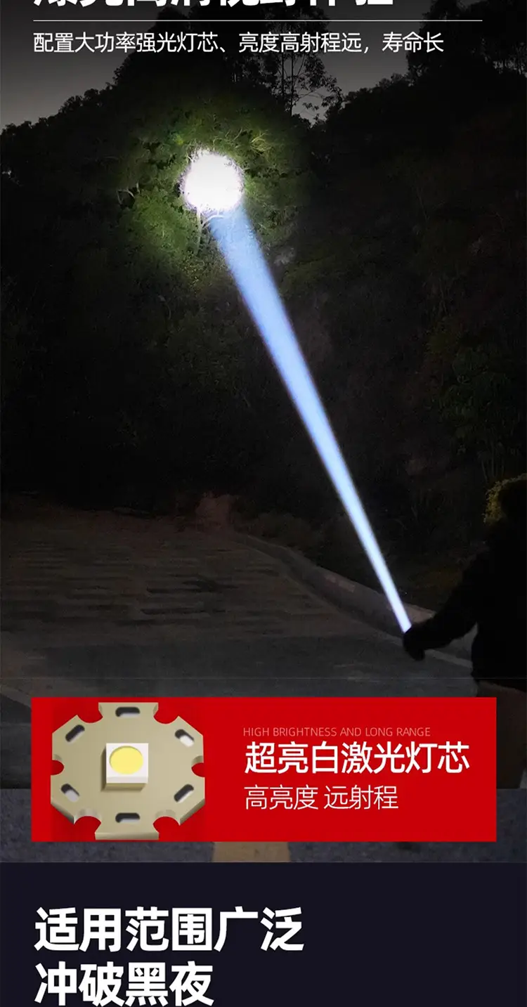 White Laser Flashlight Aluminum Zoom Multi-Function Work Light β feature 3